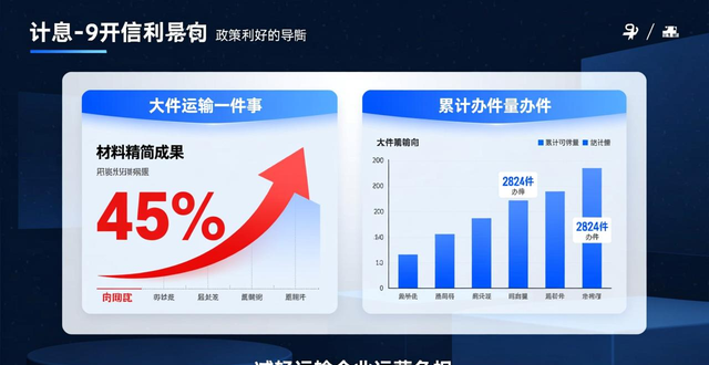怎么申请货车限行路段通行手续_新法规的货车限速解除有事吗_