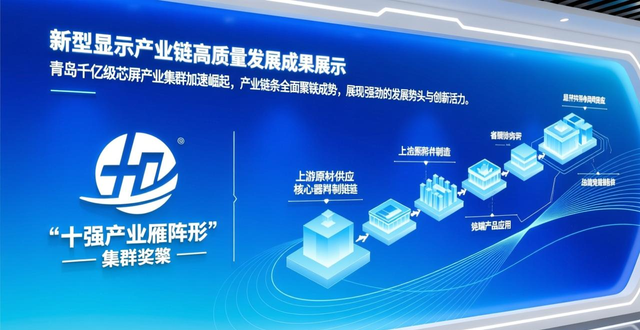 _青岛市新兴产业发展规划_青岛新兴企业
