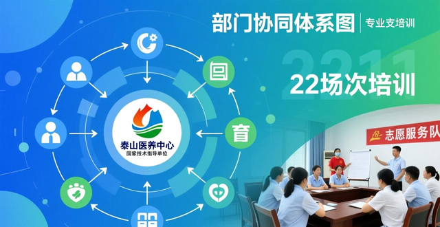 泰安织密老年心理关爱网全域覆盖 守护“夕阳红”__泰安织密老年心理关爱网全域覆盖 守护“夕阳红”