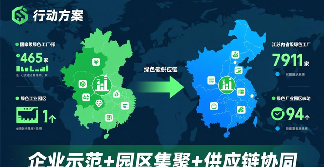 山东省绿色低碳发展中心__山东绿色发展