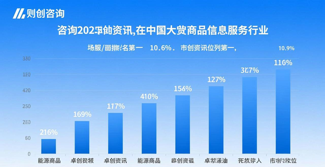 香港证监会上市_赴港上市材料已获证监会接收_