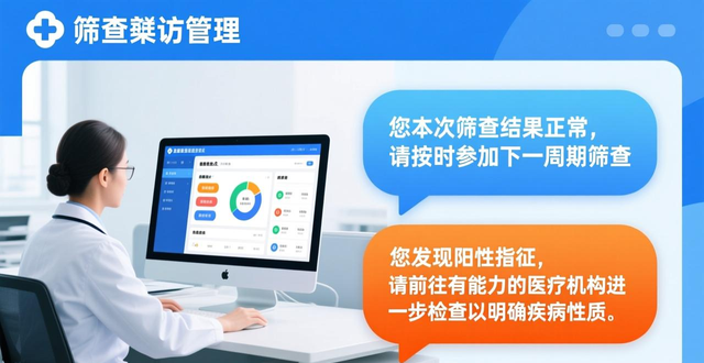 2021年山东两癌筛查时间_山东省两癌筛查实施方案_