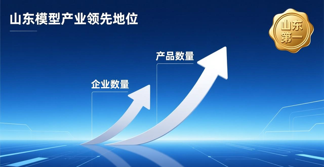 _济南优秀企业名单_济南优秀企业