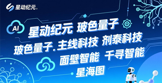 北京独角兽数量_2021北京独角兽_