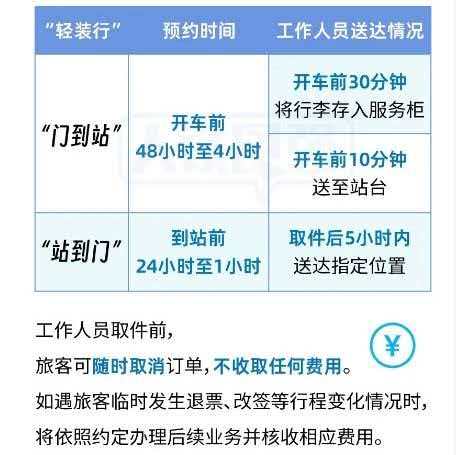 坐高铁可以带多少行李_驻马店坐高铁到济南离郑多远_