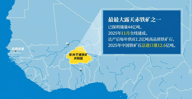 宝钢海外铁矿__上海宝钢进口铁矿石