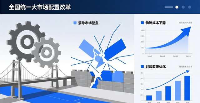 上海市十五届五次_上海十五五规划_