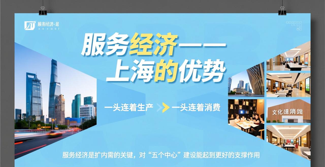 上海十五五规划__上海十四五规划方案