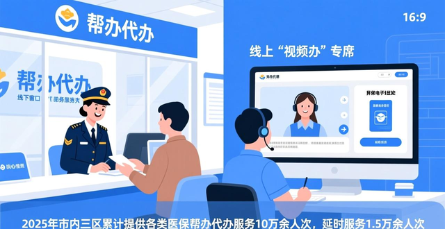 _青岛医保怎么办_怎样办理青岛医保