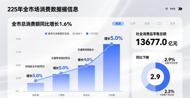 _经济质量效益稳步提升_经济发展稳中提质