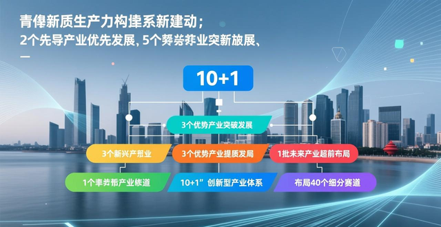构建新优势_质构咀嚼性单位_