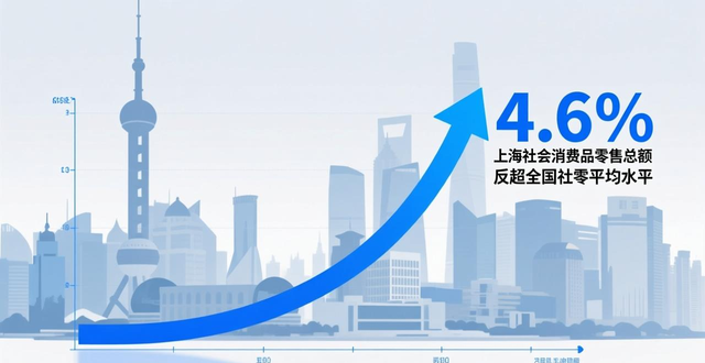 5.4% 上海经济新动能构筑强韧性_5.4% 上海经济新动能构筑强韧性_