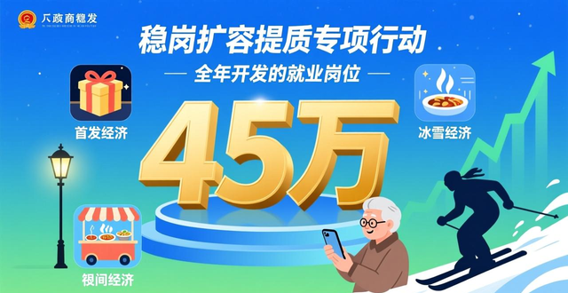 就业扶持民生工程包括哪几项_就业创业促进民生工程_