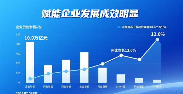 _精准赋能意思_精准赋能是什么意思