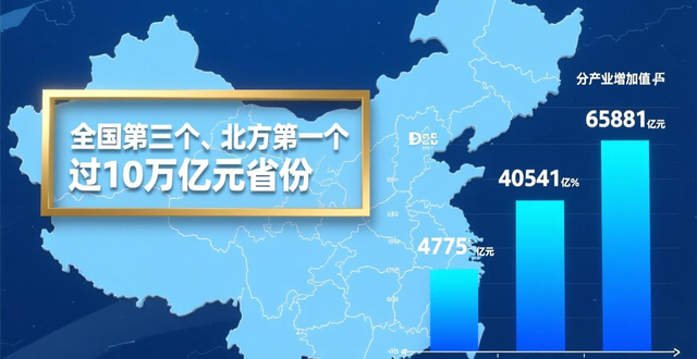 2021山东经济增速__山东gdp同比增长率