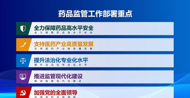 2026年全省药品监督管理暨党风廉政建设工作会议召开_2026年全省药品监督管理暨党风廉政建设工作会议召开_