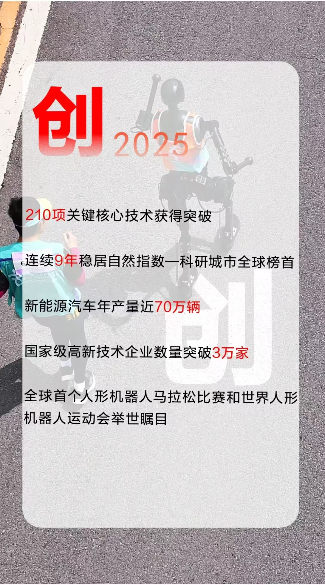 12个创意字解读2026年北京市政府工作报告！