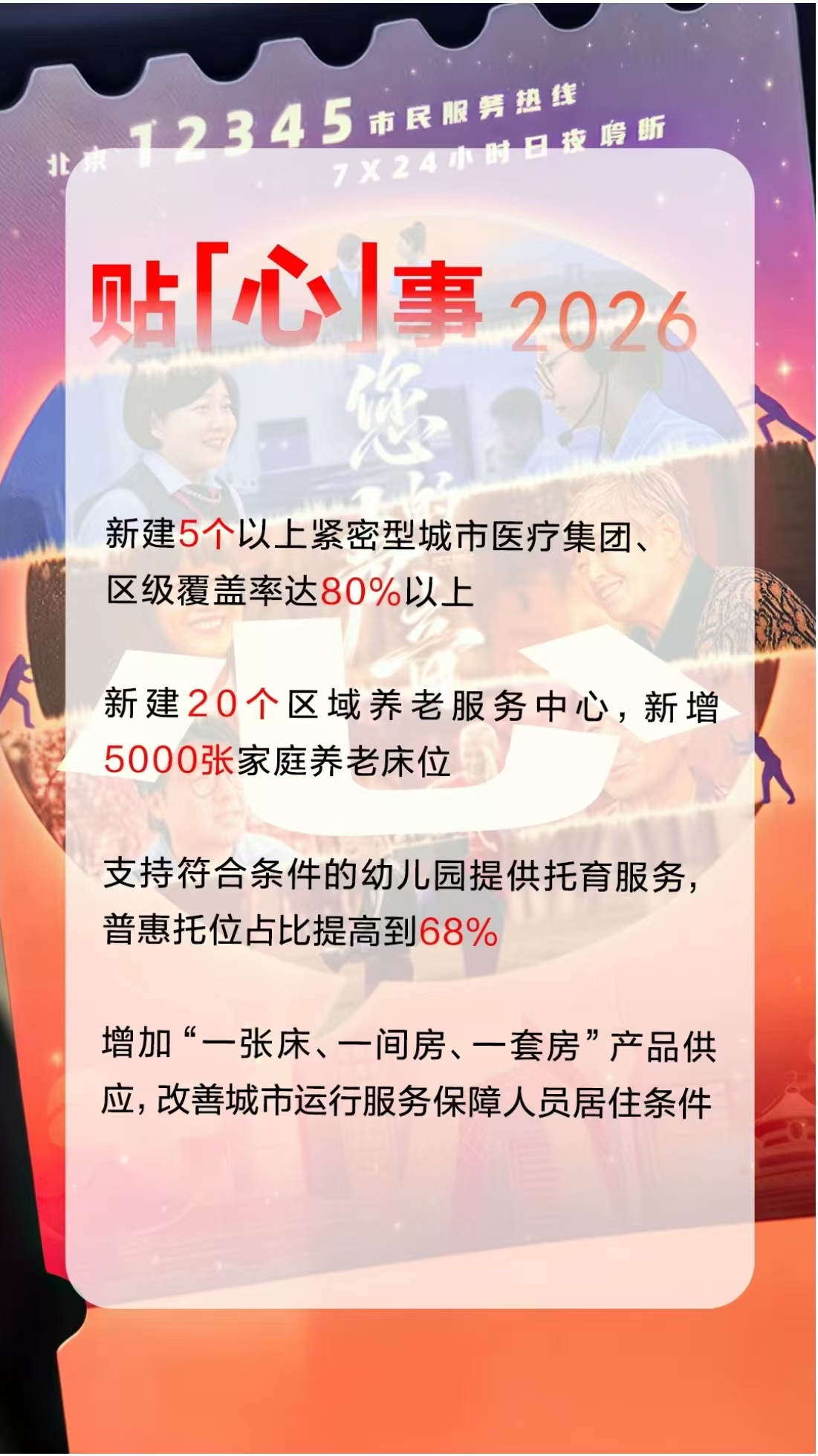 12个创意字解读2026年北京市政府工作报告！