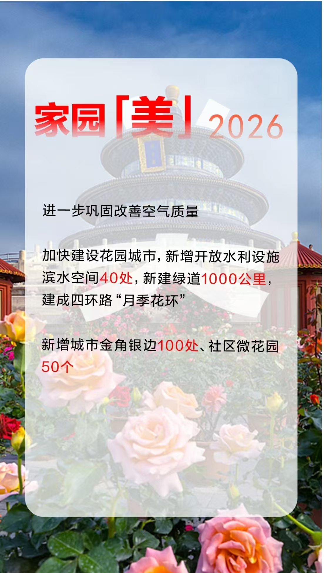 12个创意字解读2026年北京市政府工作报告！