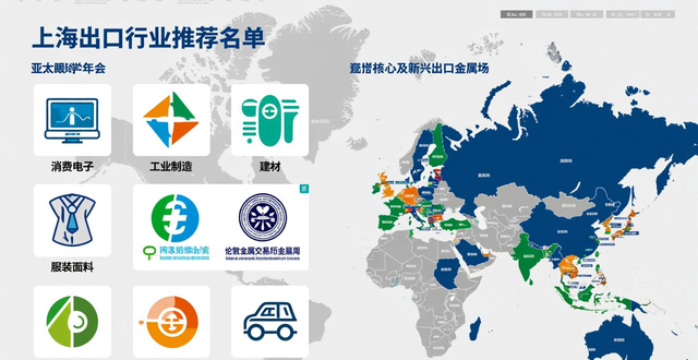 上海外贸会议__上海外贸交流会