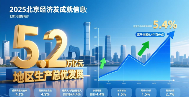 _市政府的报告_市委市政府报告