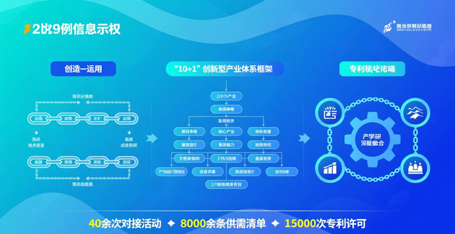 青岛发明专利补助__青岛市专利补贴政策