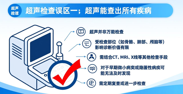 _威海市立医院：探秘藏在“声波”里的健康侦察兵_威海市立医院：探秘藏在“声波”里的健康侦察兵