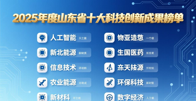 山东好成果 科技新动能｜创新就是导航 是科研的核心内容 是科研发展永恒的主题__山东好成果 科技新动能｜创新就是导航 是科研的核心内容 是科研发展永恒的主题