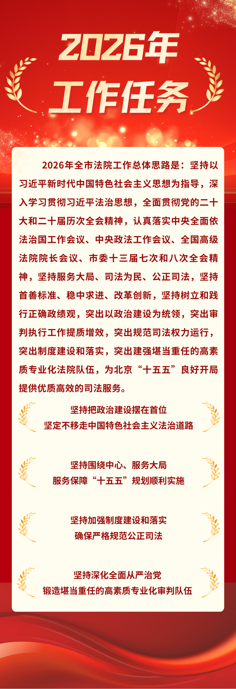 一图读懂北京市高级人民法院2025年工作报告