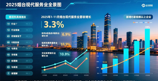 _动能澎湃，烟台经济能级再跃升_动能澎湃，烟台经济能级再跃升