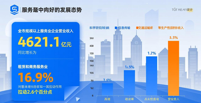济南总产值多少亿__济南市2020年总产值