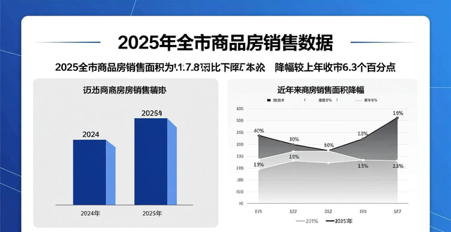 滨州的房地产公司__2020年滨州房地产报告