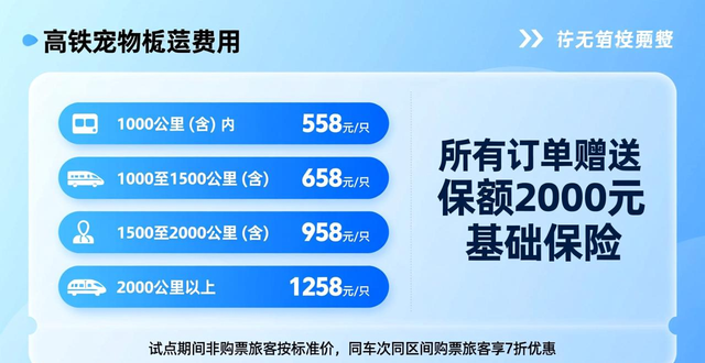 高铁托运宠物价格表2020__高铁托运宠物费用标准