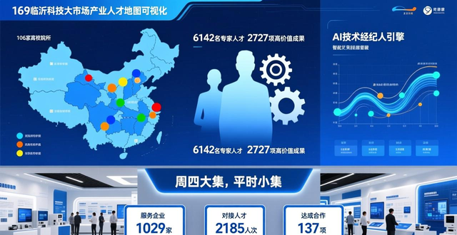 _科技人才聚集_科技人才交流中心