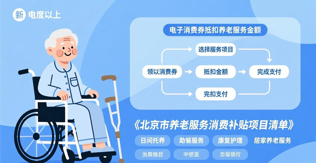 _享受养老补贴_养老保险补贴多久能领到