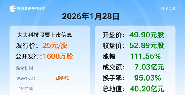 北农大科技__山东农大科技肥业有限公司