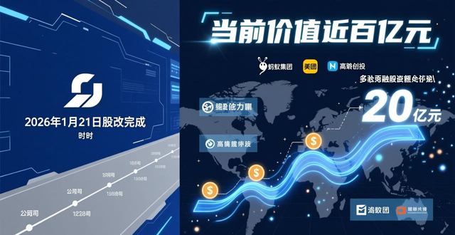 青岛创投基金_青岛投资机构_