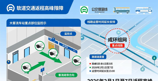 _春运预计客流量_春运客流统计