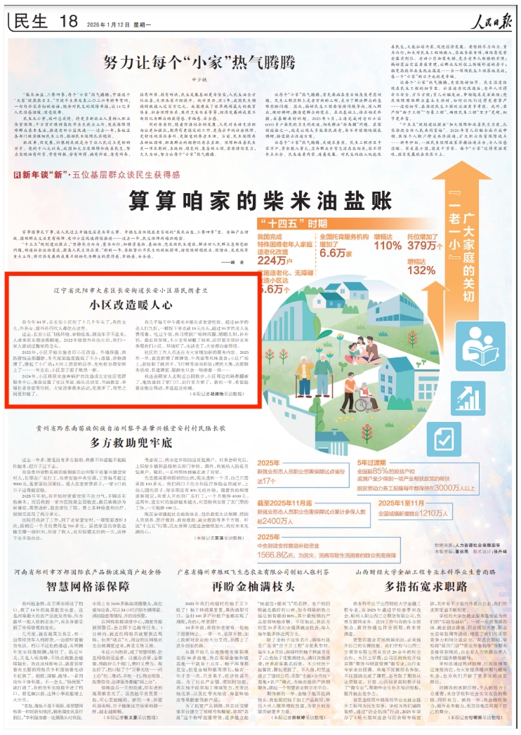 沈阳微信点赞群__沈阳点赞活动