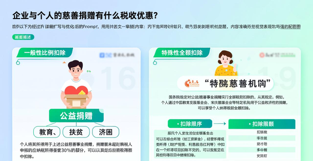 慈善税收政策_个人慈善捐赠税收优惠_企业慈善捐赠税收优惠