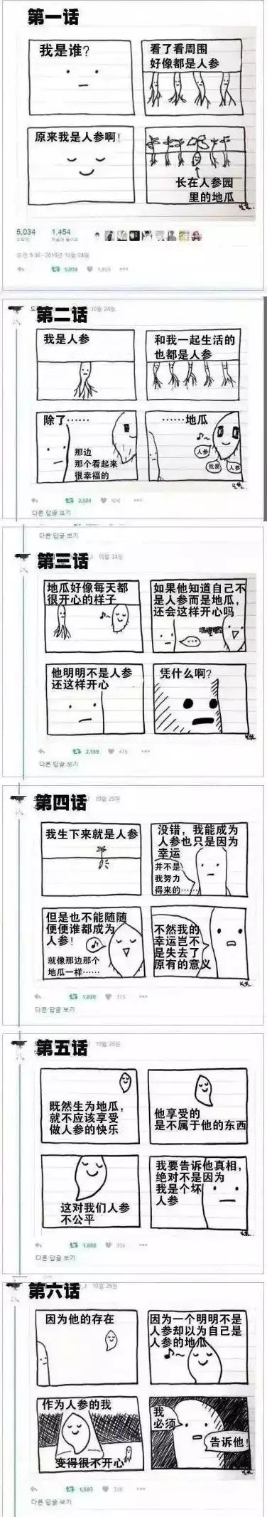 人类与动物关系_动物奴役与自由_动物保护