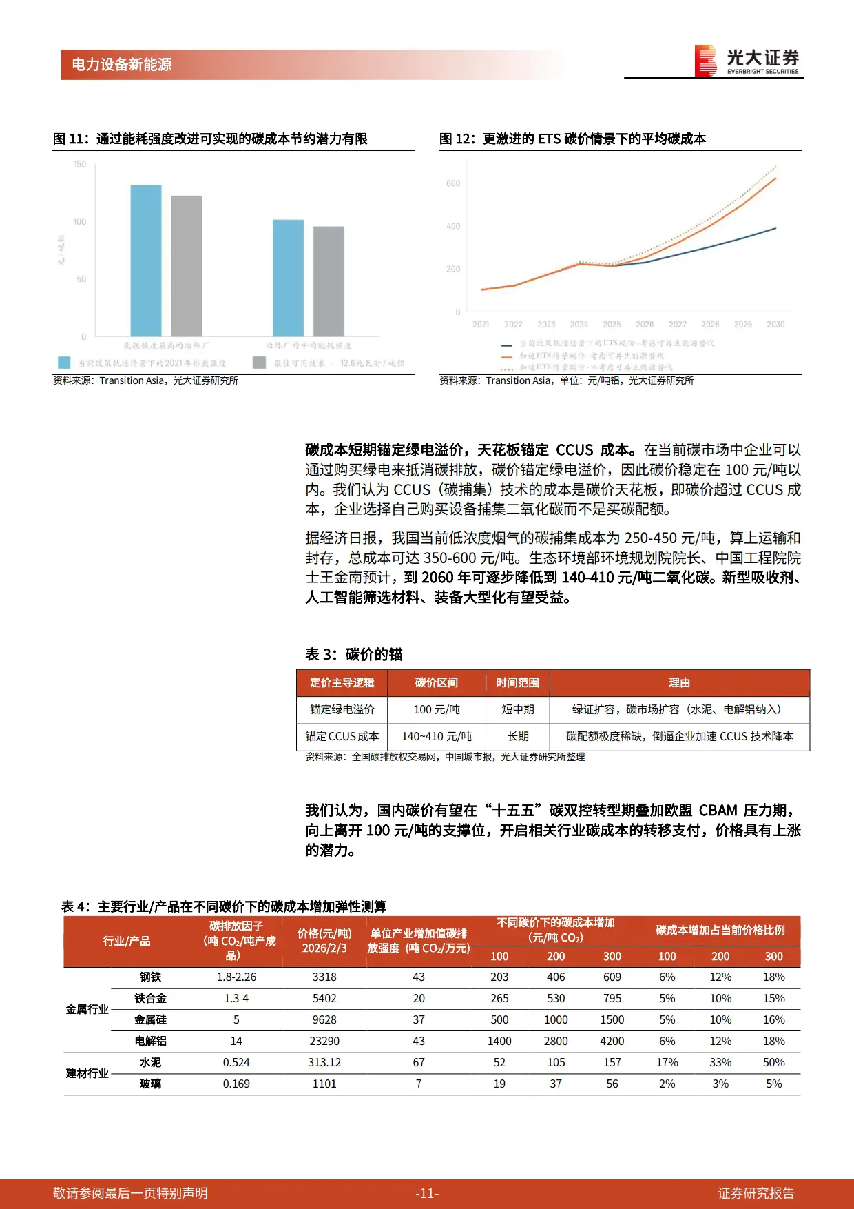 碳中和深度报告_碳中和_碳成本重估