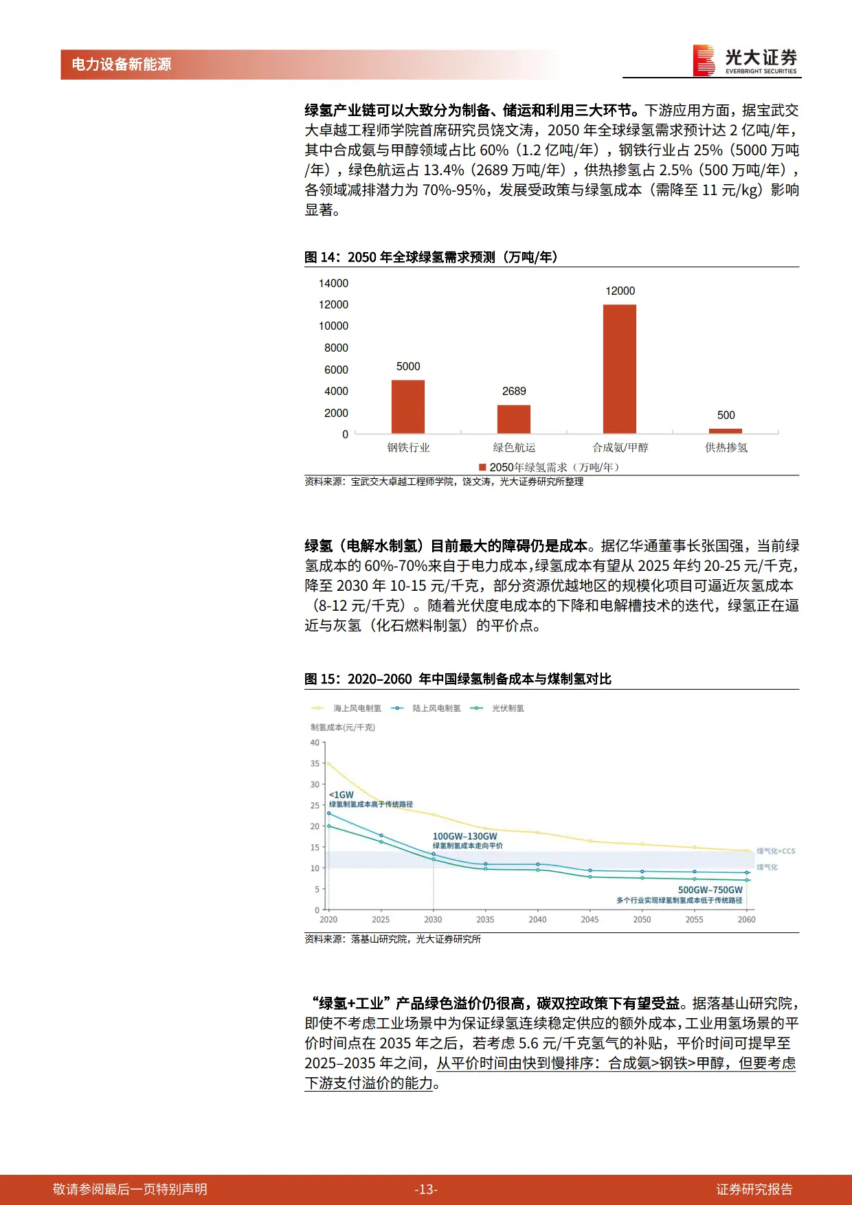 碳成本重估_碳中和深度报告_碳中和