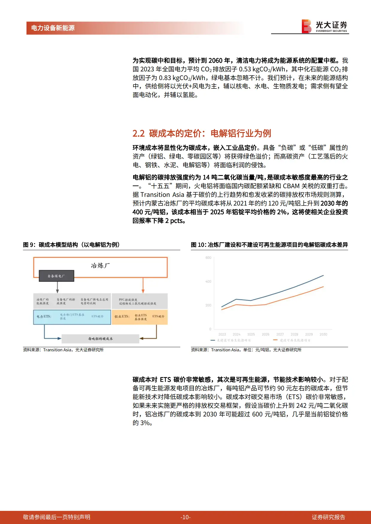 碳中和深度报告_碳中和_碳成本重估