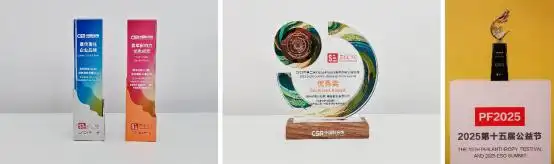 企业社会责任报告_肠胃健康科普活动_企业社会责任报告