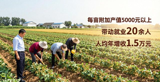 乡村产业指导员机制_乡村振兴_安徽乡村产业振兴