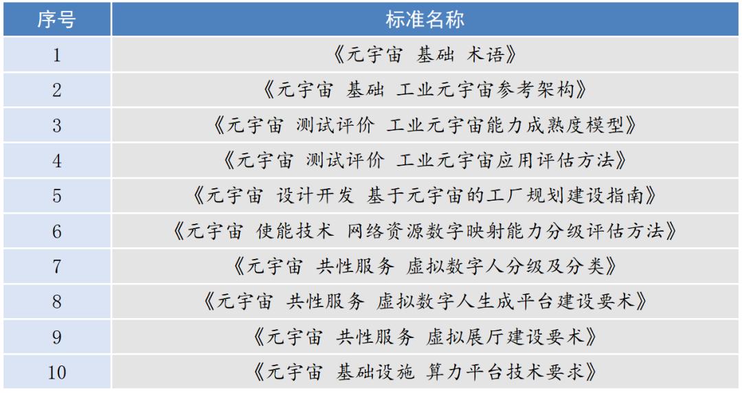元宇宙公益技术应用_AI与元宇宙融合_元宇宙创新发展论坛