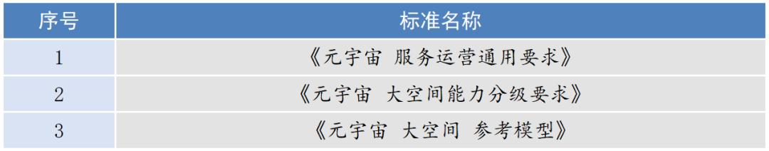 元宇宙创新发展论坛_元宇宙公益技术应用_AI与元宇宙融合