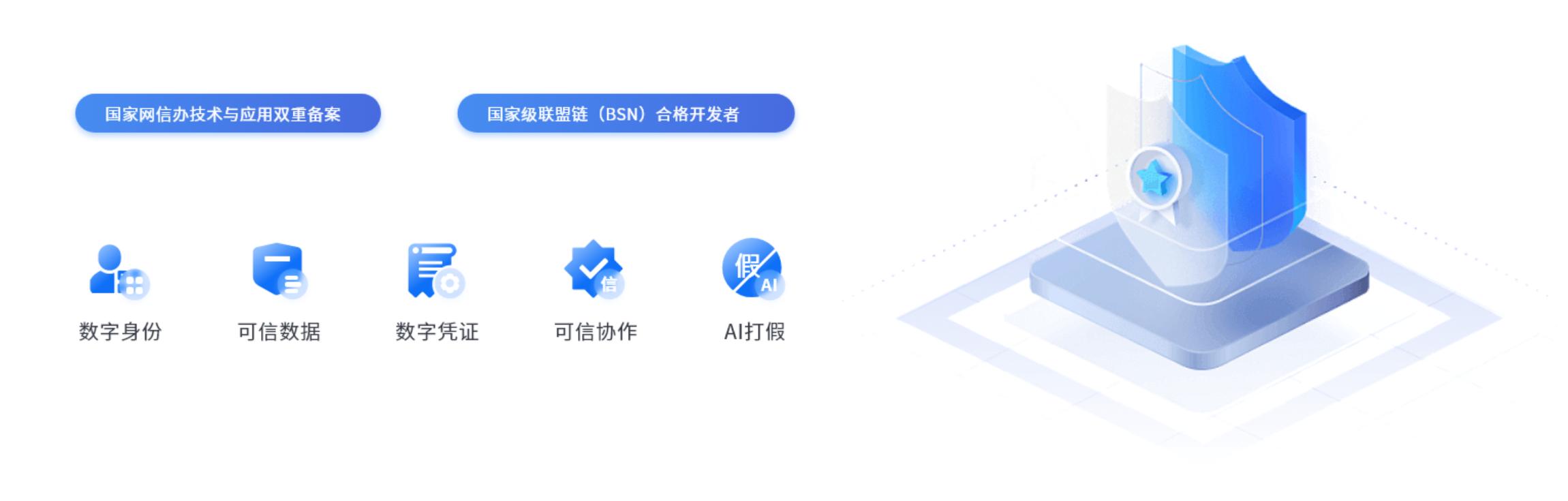 区块链防伪溯源_AI智能风控_区块链透明化