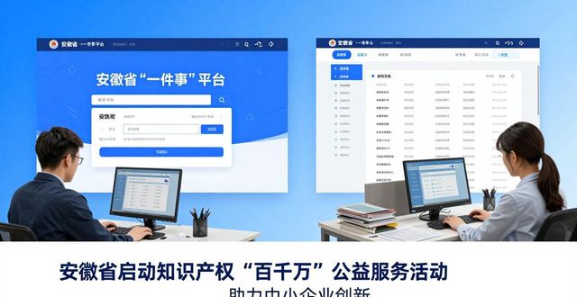 安徽省启动知识产权“百千万”公益服务活动 助力中小企业创新